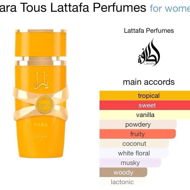 Yara Tous Perfume- Eau de Parfum 100ml